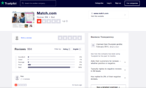 match.com rating by trustpilot