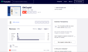 okcupid rating by trustpilot