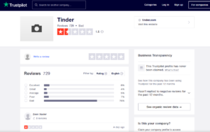 tinder app rating by trustpilot