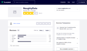 naughtydate conclusion